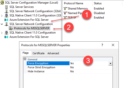 Configuring TLS Certificates for SQL Server